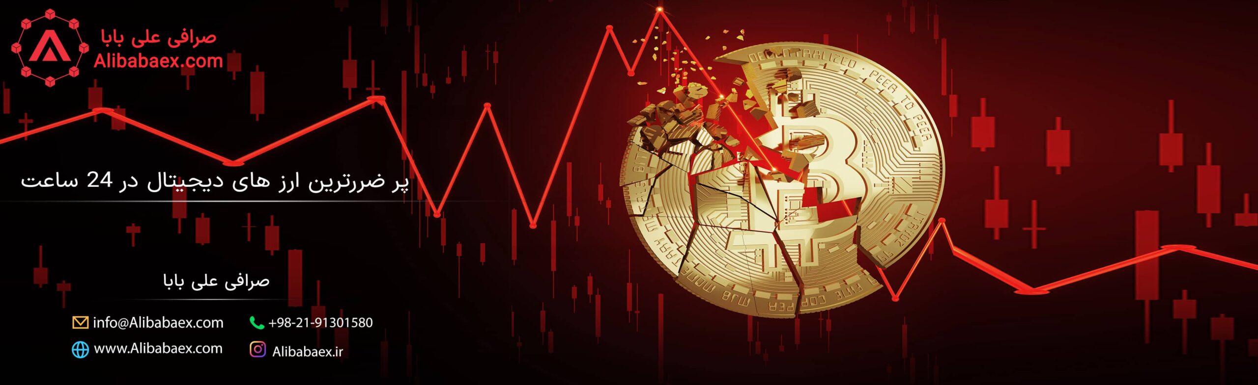 پرضررترین ارزهای دیجیتال در 24 ساعت