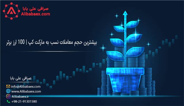 بالاترین حجم معاملات نسبت به مارکت کپ در 100 ارز دیجیتال