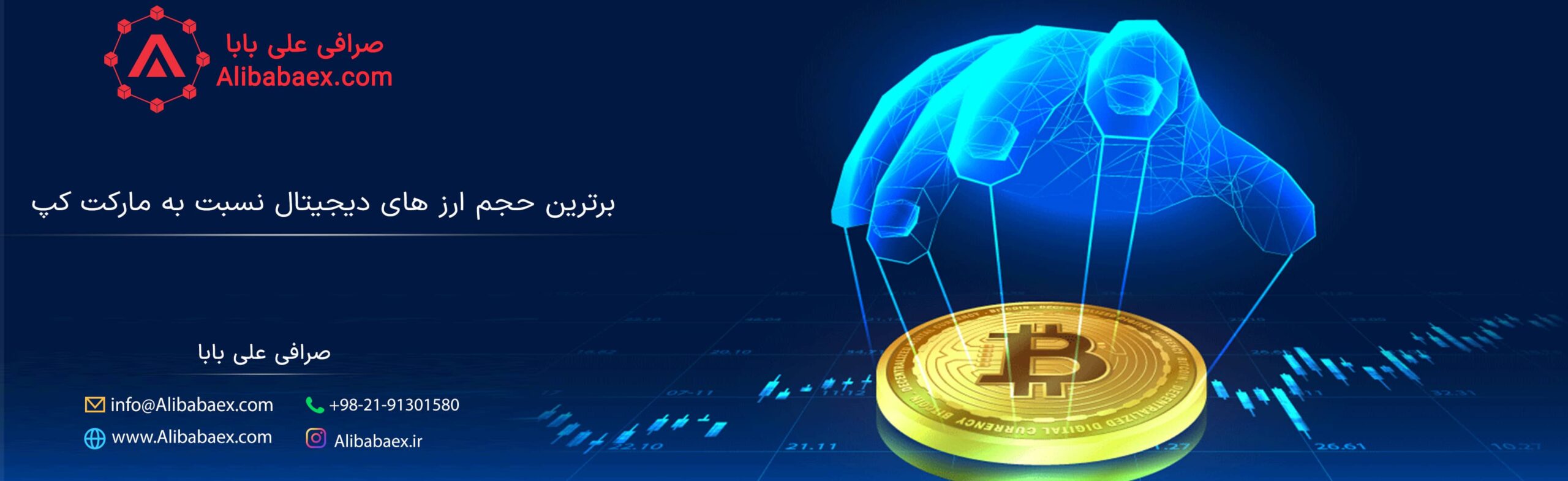بهترین حجم معاملات نسبت به ارزش بازار