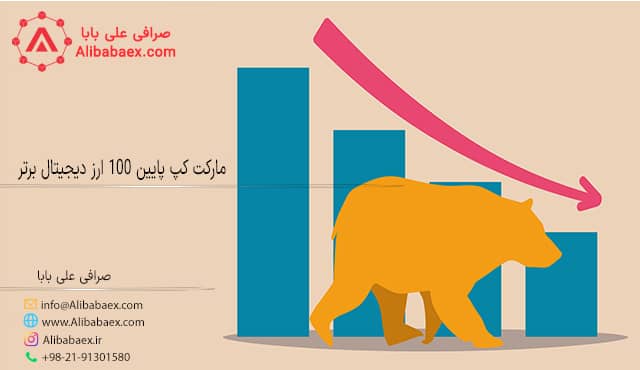 مارکت کپ پایین 100 ارز دیجیتال برتر