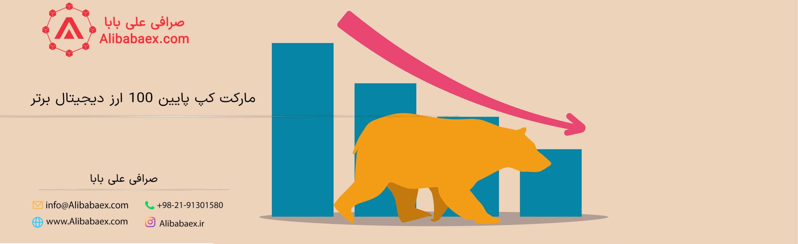 مارکت کپ پایین 100 ارز دیجیتال برتر