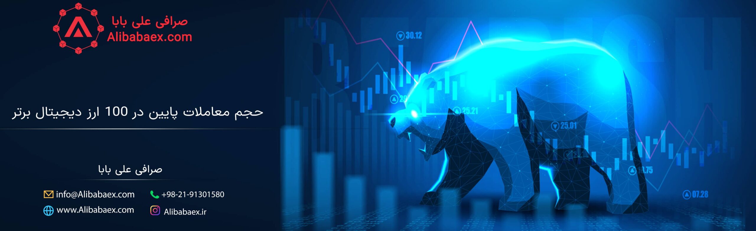 حجم معاملات پایین