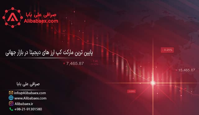 پایین ترین مارکت کپ