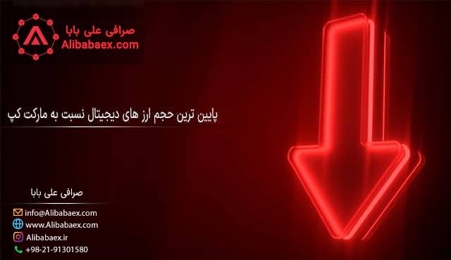 پایین ترین حجم نسبت به ارزش بازار