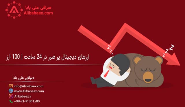ارزهای دیجیتال پر ضرر در ۲۴ ساعت