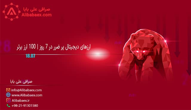 ارزهای دیجیتال پر ضرر در ۷ روز