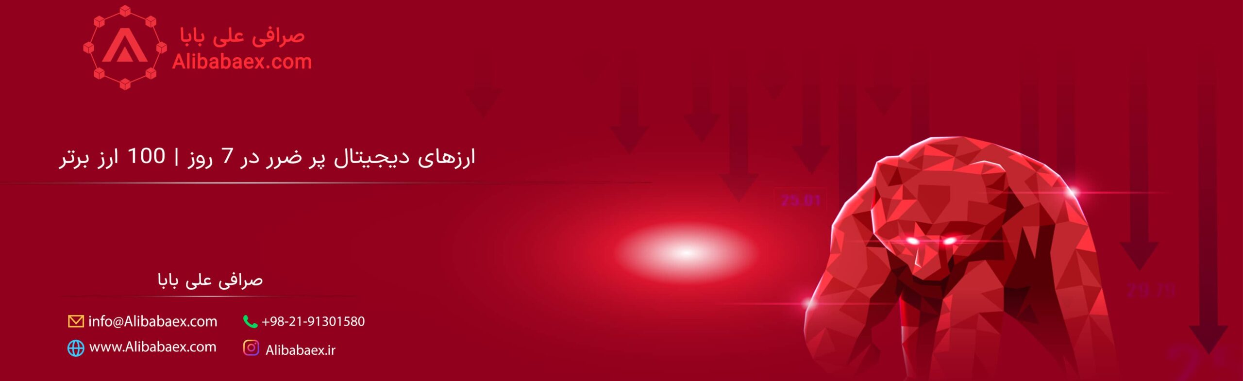 ارزهای دیجیتال پر ضرر در ۷ روز