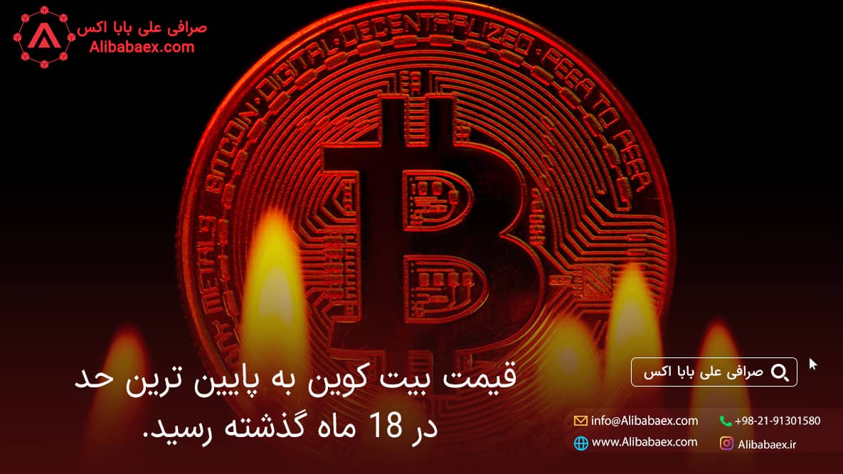 قیمت btc در 18 ماه