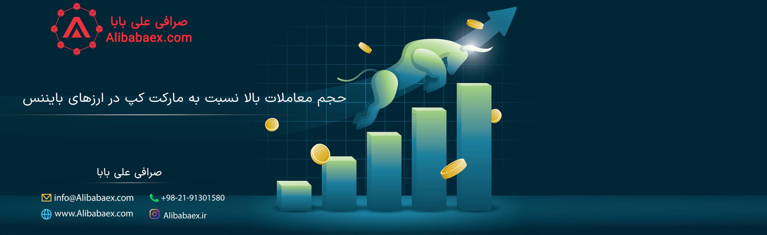 حجم معاملات بالا نسبت به مارکت کپ در ارزهای بایننس