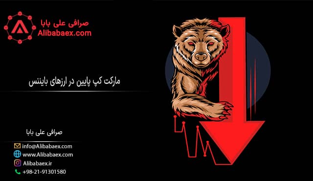 مارکت کپ پایین در ارزهای بایننس علی بابا 