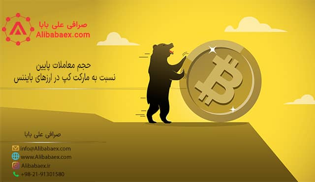 حجم معاملات پایین نسبت به مارکت کپ در ارزهای بایننس علی بابا 